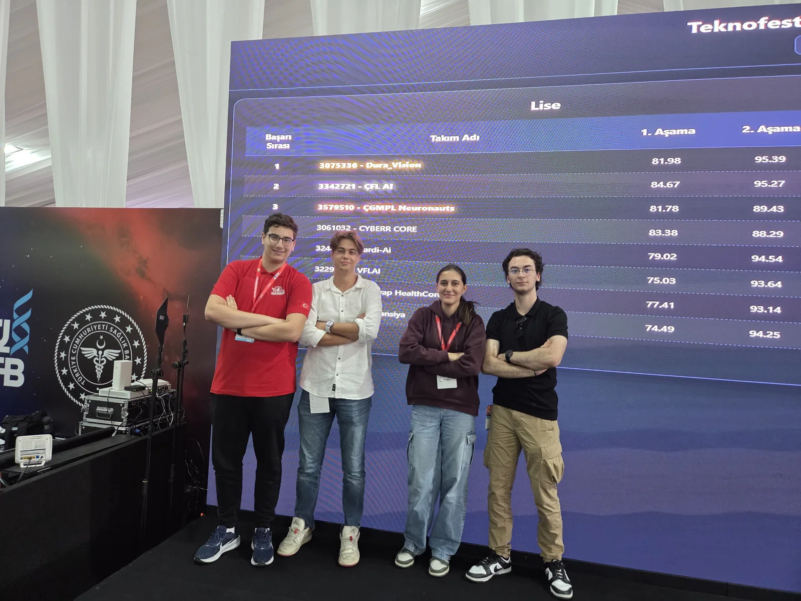 AI in Healthcare team in front of a TEKNOFEST competition results screen